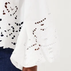 Poplin Lace Blouse -Outlet Toggify Store mdHu85ZxTIOc9UBoxqBNydzD7OnAcCzF 1 scaled