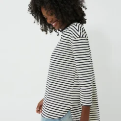 Navy Striped Knit Popover 12 Navy Striped Knit Popover -Outlet Toggify Store sYzHRzZl7zYV2N5Lo0TcDEhxqMkfO9eG 1 scaled